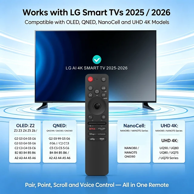 Alt view image 2 of 5 - Smart Replacement for LG Smart TV Remote 2025, 2026, Bluetooth