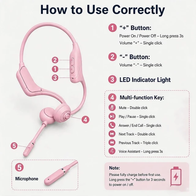 Alt view image 4 of 5 - Open-Ear Headphones with Noise-Canceling Mic, Bone Conduction Headphones