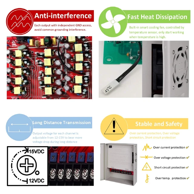 Alt view image 5 of 5 - Xenocam 4K CCTV Power Supply 8 Channel Adjustable DC11V ~DC15V 16 Amp Output Reset Fuse with Anti-Ripple and Anti-EMI Interference Circurt Designed for 4K IP/CCTV Security Cameras System
