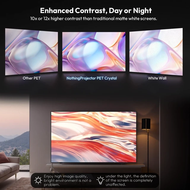 Alt view image 3 of 5 - NothingProjector ALR Screen for Ultra Short Throw Projector, 100 inch