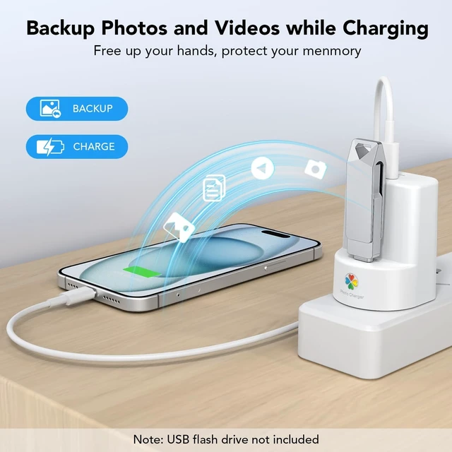 Alt view image 4 of 5 - iDiskk 20W GaN Fast Charger,64GB Auto Photo Backup for iPhone iPad Android
