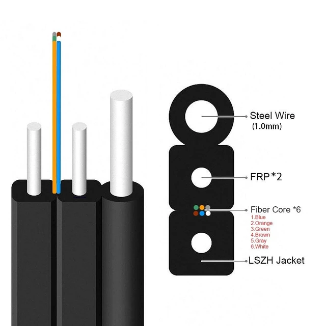 Alt view image 2 of 2 - Etayson 6 Cores Fiber Optic Outdoor Drop Cable, Figure-8 Aerial Drop Cable
