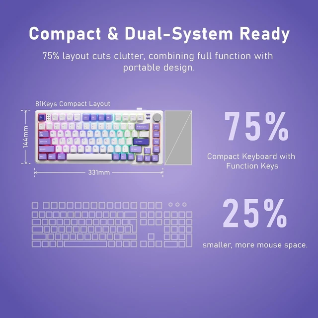 Alt view image 3 of 5 - iRocks K103R RGB 75% Mechanical Gaming Keyboard w/Knob, Bubble Switch