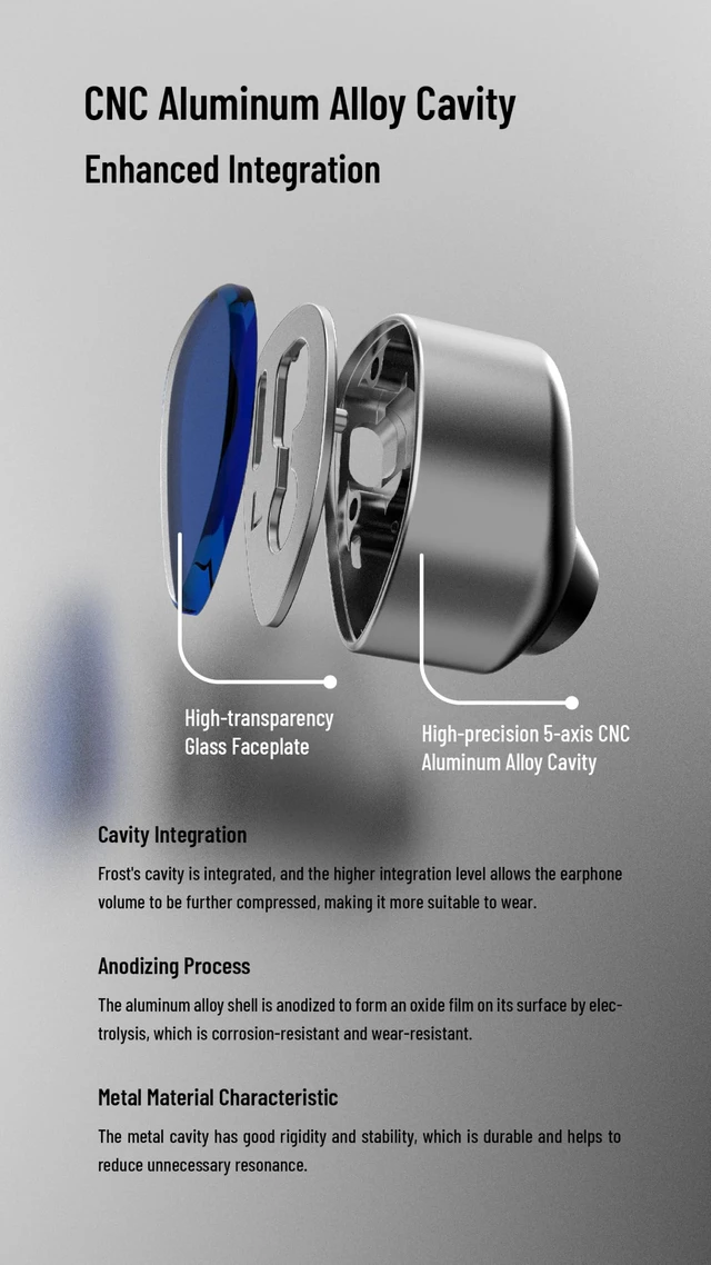 Alt view image 4 of 5 - BQEYZ Weather Series Frost Wired Earbuds Micro Planar Drive Dynamic Hybrid Driver In-Ear Monitor 0.78mm 2pin Connector In-Ear Glass Faceplate Blue (3.5mm)