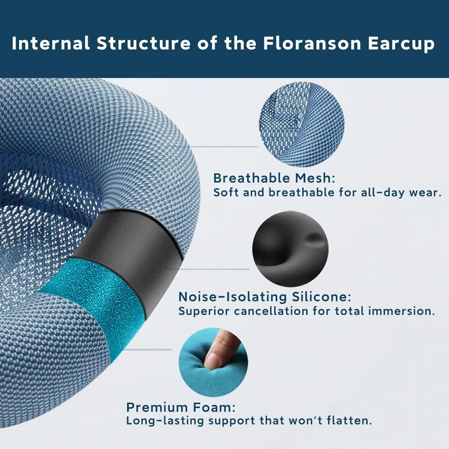 Alt view image 4 of 5 - Floranson Ear Cushions for Apple AirPods Max 2 and AirPods Max, Silver