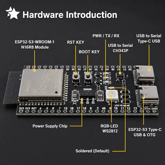 Alt view image 2 of 5 - Suuoo 9-Pack ESP32-S3 Development Board N16R8, 16MB Flash 8MB PSRAM