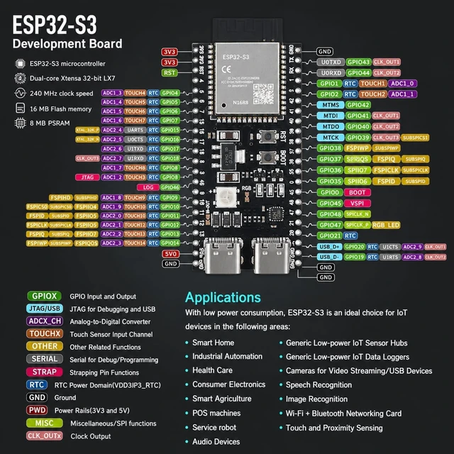 Alt view image 3 of 5 - Suuoo 9-Pack ESP32-S3 Development Board N16R8, 16MB Flash 8MB PSRAM