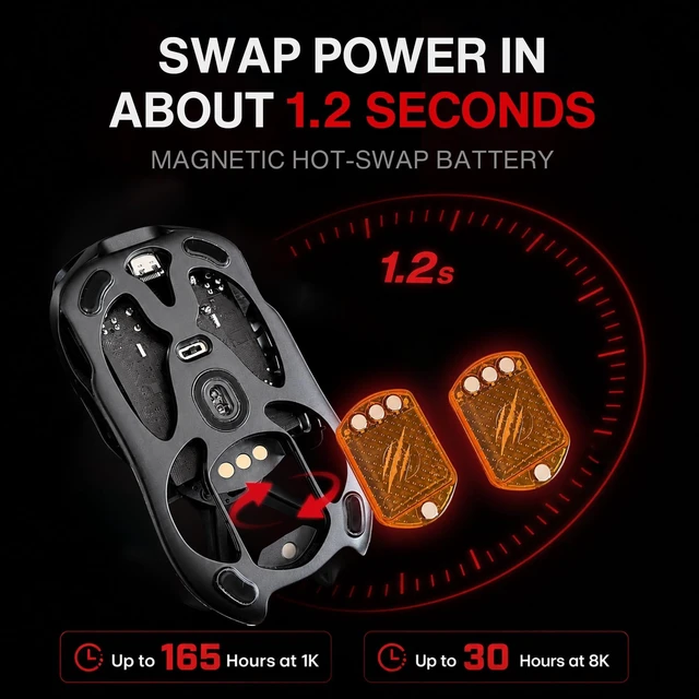Alt view image 5 of 5 - Angry miao AM Infinity Mouse .97 Wireless Gaming Mouse 47g Ultra-Light PAW3950 Sensor, 8K Dual Polling Rate 30,000 DPI, Claw & Fingertip Grip Optimized, 1.2s Hot-Swap Fast Charge, Tri-Mode Mous