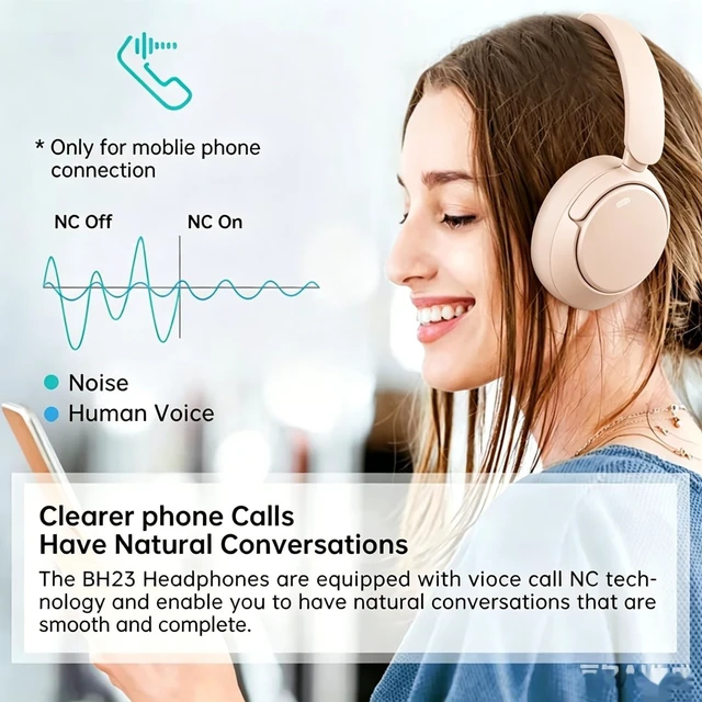 Alt view image 5 of 5 - MLF-W7 Noise Cancelling Headphones Over Ear ANC Headphones Wireless Bluetooth Headphones 500mAh Long Battery Life Active Noise Cancelling Over Ear Headphones Dual Mode Wired/Wireless Be