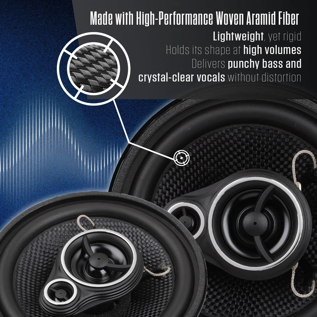 Alt view image 5 of 5 - Jensen APEX JS40K 4" 3-Way Aramid Fiber Car Speakers Pair 150W Peak 35W RMS