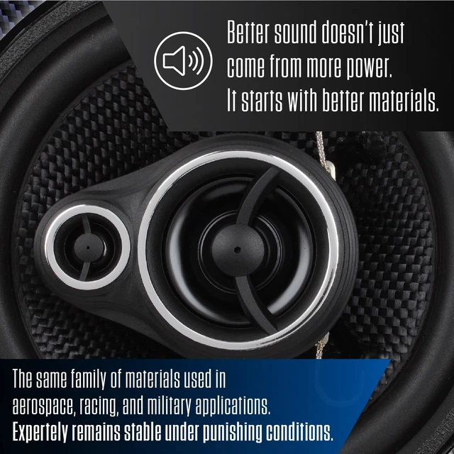 Alt view image 3 of 5 - Jensen APEX JS40K 4" 3-Way Aramid Fiber Car Speakers Pair 150W Peak 35W RMS