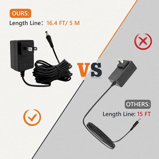 Alt view image 4 of 5 - Power Adapter 9004190216 for Masterbuilt Gravity Series 560/800/1050 XL