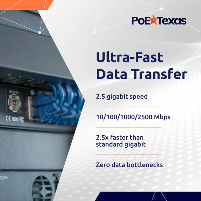 Alt view image 3 of 5 - PoE Texas 12-Port 2.5 Gigabit PoE++ Injector with 1200 Watt Power - IEEE 802.3bt Type 4 Active Midspan - 90 Watts Per Port for WiFi Access Points, PTZ Cameras, PoE Lighting - 1U Rack Mountable