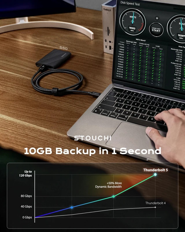 Alt view image 2 of 5 - 2 Packs Intel Certified Thunderbolt 5 Cable 80Gbps, up to 120Gbps Bandwidth, Dual 8K Display, 240W Power, Compatible with Thunderbolt 5/4, USB4, MacBook, SSD, eGPU, Premium Braided Cable, 2.6FT