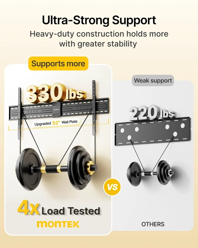 Alt view image 2 of 5 - monTEK Heavy Duty Fixed TV Wall Mount Bracket for 60-120" TVs, Max 330lbs