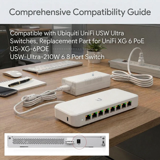 Alt view image 2 of 5 - MZSZYH 54V Power Adapter Compatible with Ubiquiti UniFi USW-Ultra Switches
