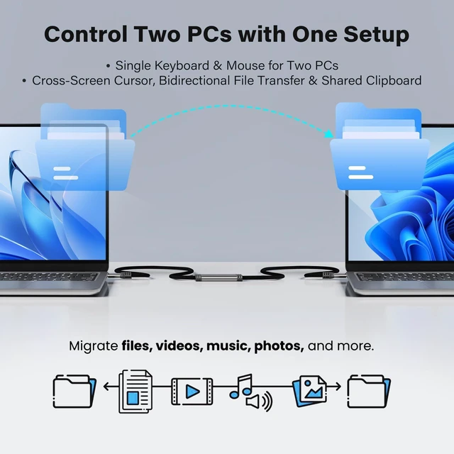 Alt view image 2 of 5 - USB 3.0 PC to PC Transfer Cable for Windows & macOS 8 FT, High Speed USB A to USB C Direct Data Sync Link Bridge Cord with Built-in Software, File & Data Offline Transfer, KM Sharing Between Computers
