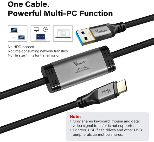 Alt view image 5 of 5 - USB 3.0 PC to PC Transfer Cable for Windows & macOS 8 FT, High Speed USB A to USB C Direct Data Sync Link Bridge Cord with Built-in Software, File & Data Offline Transfer, KM Sharing Between Computers