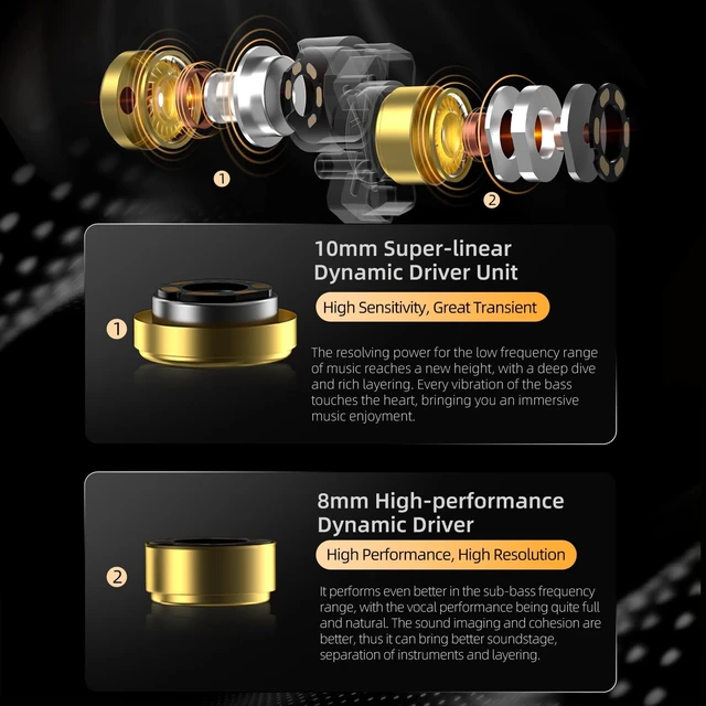 Alt view image 4 of 5 - KZ ZA12 in Ear Monitor Headphones, 2DD+4BA Hybrid Drivers Sound Isolating IEM with Dual Microphone for Musicians, Engineers, DJs, Audiophile and Singers (Mic, Classic)