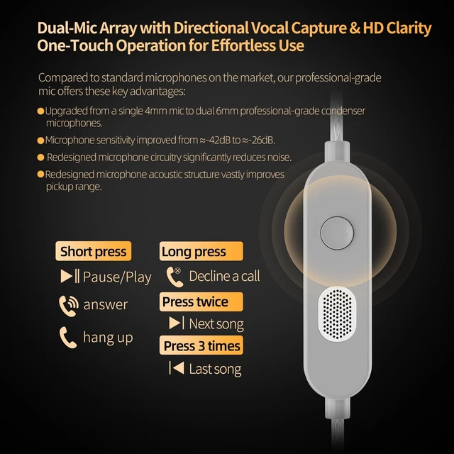 Alt view image 5 of 5 - KZ ZA12 in Ear Monitor Headphones, 2DD+4BA Hybrid Drivers Sound Isolating IEM with Dual Microphone for Musicians, Engineers, DJs, Audiophile and Singers (Mic, Classic)