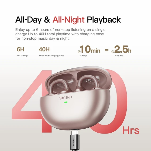 Alt view image 4 of 5 - SONIRD Open Earbuds,Wireless Headphones,Ear Clip On Earphone for Exercise