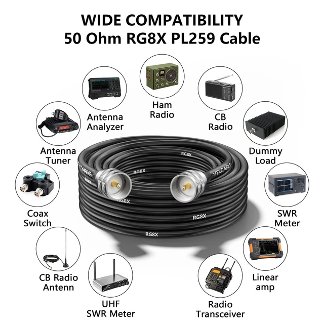 Alt view image 4 of 5 - YTXCABLE RG8X Coaxial Cable Optional, PL-259 Male UHF Connector Jumper Cable, Low Loss 50 Ohm for CB HAM Radio, HF VHF Radio, Antenna Analyzer, SWR Meter (PL259 to PL259 RG8x, 35FT)