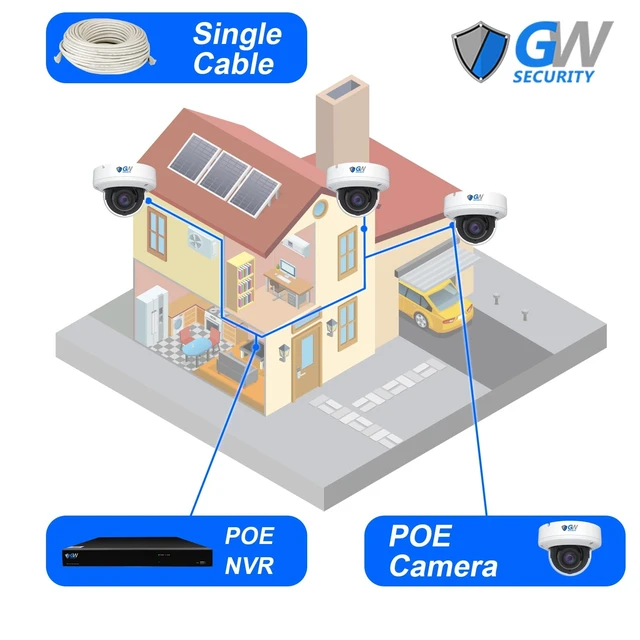 Alt view image 3 of 4 - GW Security 4K 8MP Outdoor/Indoor 2.8-12mm Motorized Zoom Lens PoE IP Microphone Dome Security Camera (GW8571MMIC)