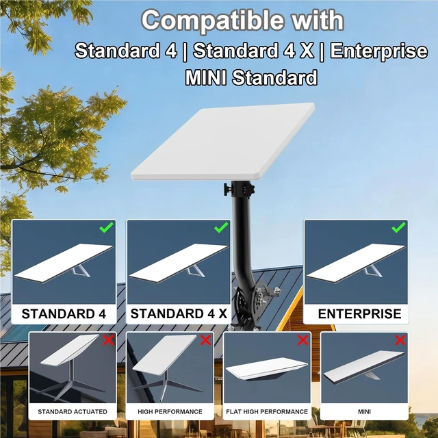 Alt view image 2 of 5 - Wall Mount for Starlink Mini,160Tilt&360Rotation J-Pole Mounting Bracket