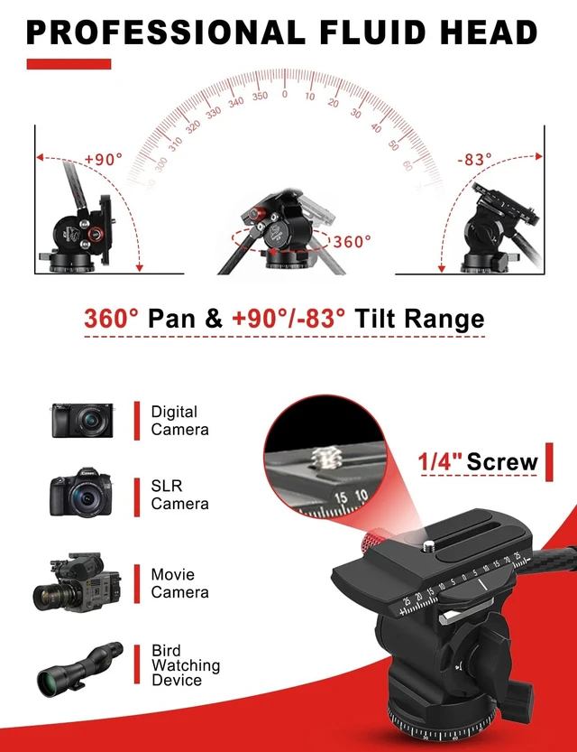 Alt view image 5 of 5 - IFOOTAGE Tripod TC3B with Head K3 Carbon Fiber Video Tripod