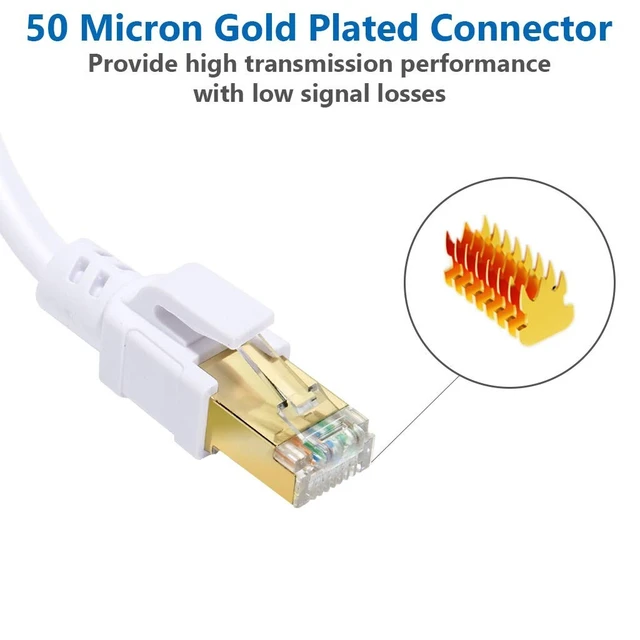 Alt view image 3 of 5 - QIFGUO Cat 8 Ethernet Cable 50 ft, 40Gbps 2000MHz RJ45 Network Cable, White