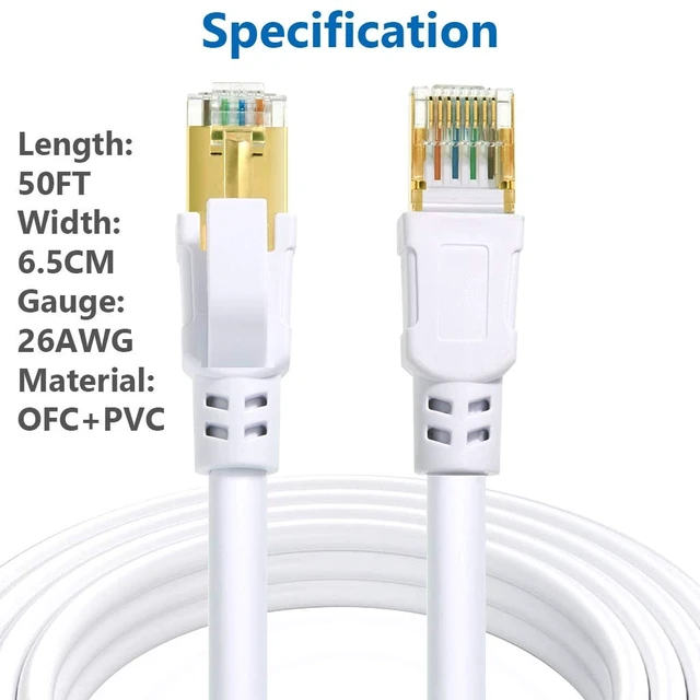 Alt view image 5 of 5 - QIFGUO Cat 8 Ethernet Cable 50 ft, 40Gbps 2000MHz RJ45 Network Cable, White