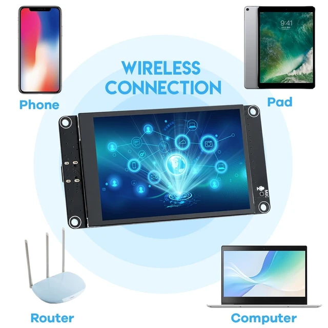 Alt view image 5 of 5 - Hosyond ESP32-S3 Touchscreen Module, 3.5" 240x320 IPS LCD EPS32 Display with WiFi Bluetooth Capacitive Touch Screen for Arduino IoT Projects