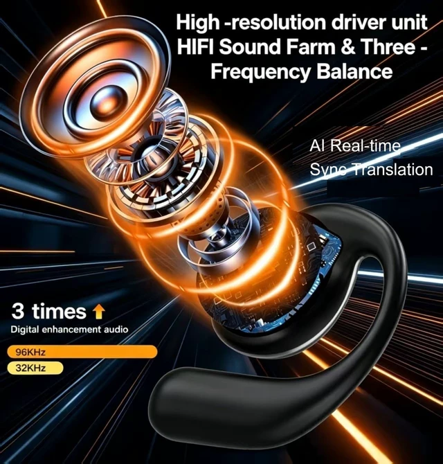 Alt view image 3 of 5 - TWS AI Real-time Sync Translation Wireless Bluetooth Earbuds, Black