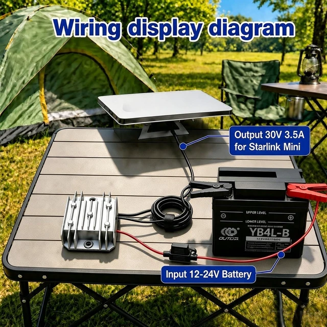 Alt view image 3 of 5 - Boost Converter for Starlink Mini 12/24V to 30V 3.5A with Alligator Clips