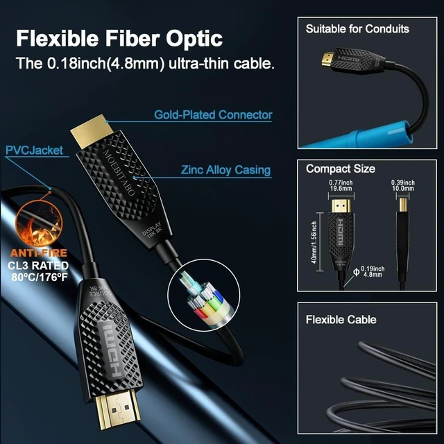 Alt view image 2 of 5 - 8K Long Fiber Optic Hdmi cable in-Wall CL3 Rated 48Gbps 50ft Certified Ultra High speed HDMI 2.1 Cord 8K@60Hz 4K@120Hz 10K@30Hz HDCP 2.2&2.3, eARC HDR10 Dolby Compatible with PS5/TV/PC/Switch/Mac/Xbox