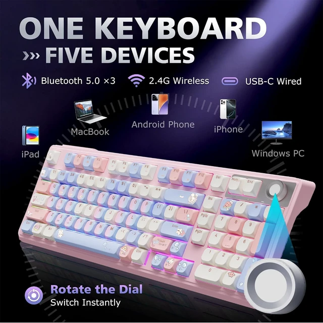 Alt view image 3 of 5 - ROYALAXE Compute Keyboard, Wireless Gaming Mechanical Creamy Keyboard Pink