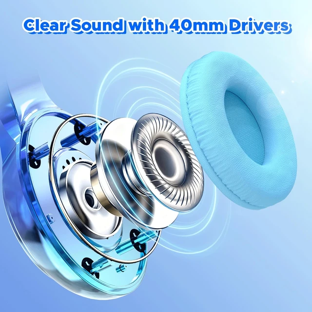 Alt view image 5 of 5 - Owliwise Kids Headphones with Cord with Mic, 85/94dB Safe Volume Limit