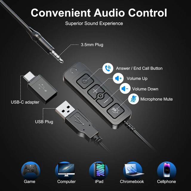 Alt view image 4 of 5 - Auvonix USB Headset with Microphone for PC, Mono Wired Computer Headset with 3.5mm & USB Dual Plug, Noise Cancelling Office Headphones for Call Center, Zoom, Teams, Laptop Mac