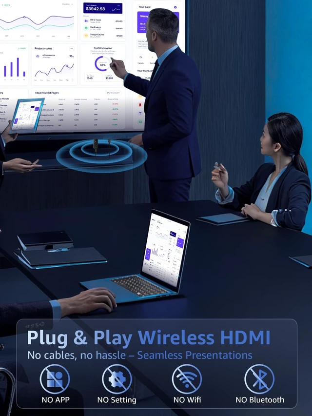 Alt view image 2 of 5 - Wireless HDMI Display Dongle Adapter,4K Decode 1080P@60Hz Portable Receiver