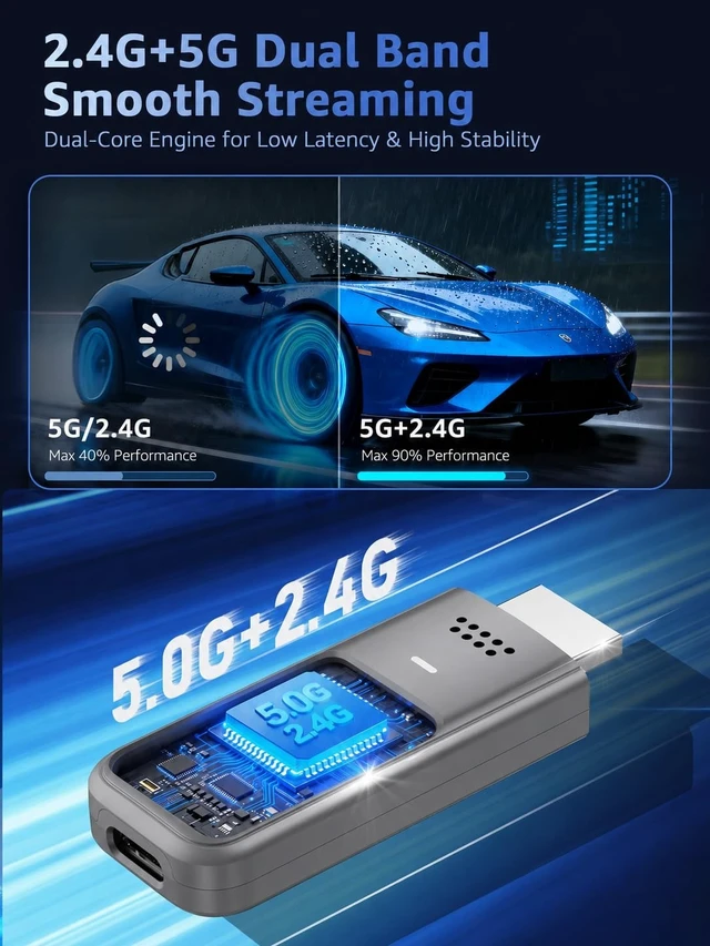 Alt view image 5 of 5 - Wireless HDMI Display Dongle Adapter,4K Decode 1080P@60Hz Portable Receiver