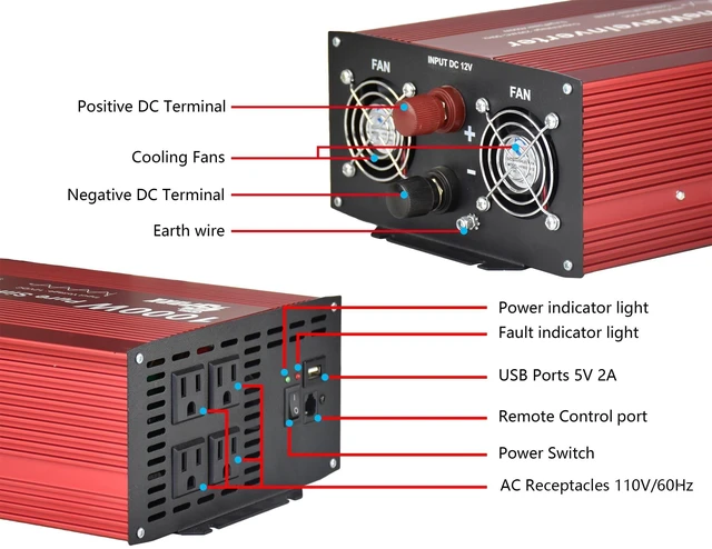 Alt view image 3 of 4 - GSL Spark Pure Sine Wave Power Inverter 1000W Rated Power and 2000W Surge Power, DC12V to AC110V 60Hz, with 4 AC Output receptacles, USB and LCD Remote Display.