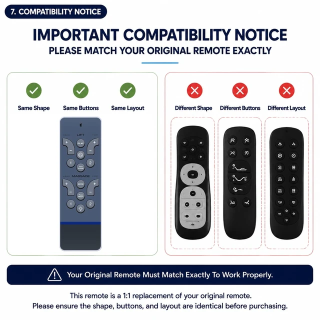 Alt view image 4 of 5 - Replacement Remote Control for Reverie, Serta Adjustable Bed