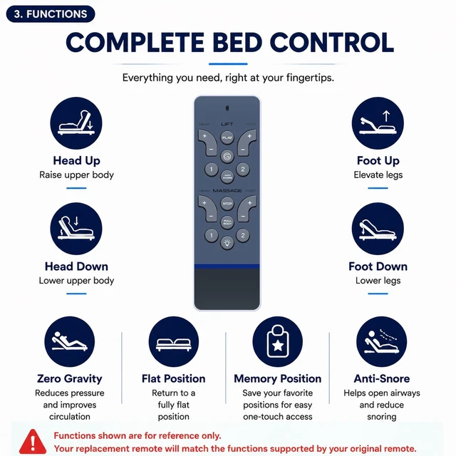 Alt view image 5 of 5 - Replacement Remote Control for Reverie, Serta Adjustable Bed
