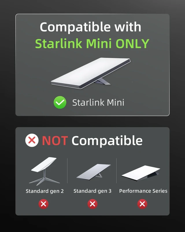 Alt view image 2 of 5 - Nicpower Power Supply for Starlink Mini & Mini X, UTP-231L/UTP-231P