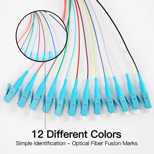 Alt view image 3 of 5 - GESD 4 Pack LC-OM3 12 Pigtail 12 Strand Multimode OM3/OM4 50/125 LC-UPC Fiber Pigtail, 1.5 Meter 4 Pcs