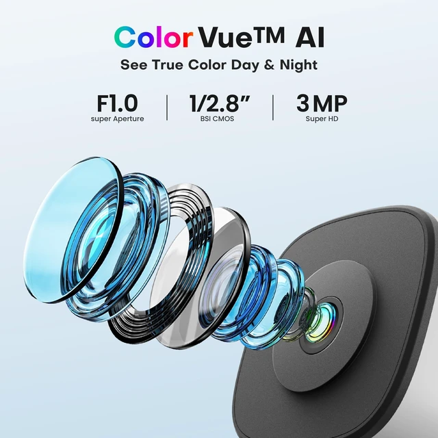 Alt view image 2 of 5 - HOMIQ LIFE Window Security Camera 2K, Indoor WiFi Cameras 2.4GHz/5GHz, 2 Pack with Colorvue AI Color Night Vision, Person Detection with Auto-Focus, 24/7 Recording Compatible with Alexa & Google Home
