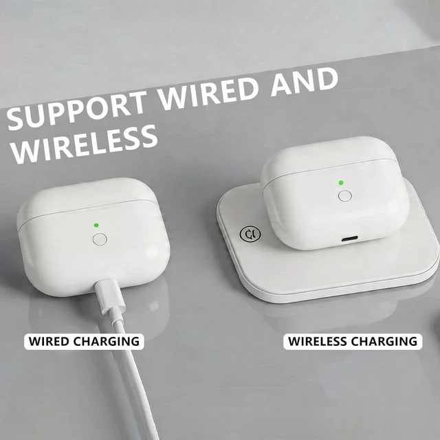 Alt view image 4 of 5 - Replacement Charging Case for AirPods Pro, Wireless Charging Compatible, 1st/2nd Generation,(USB-C) (White)