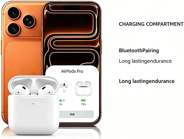 Alt view image 5 of 5 - Replacement Charging Case for AirPods Pro, Wireless Charging Compatible, 1st/2nd Generation,(USB-C) (White)