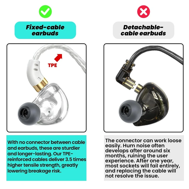 Alt view image 3 of 5 - YOUWEIQU Wired Earbuds for Gaming with Mic, HiFi Fixed Cable,Silver