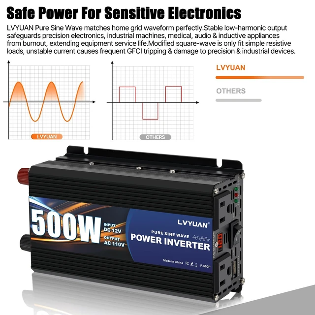 Alt view image 4 of 5 - LVYUAN 500W Pure Sine Wave Power Inverter 12V DC to 110V/120V